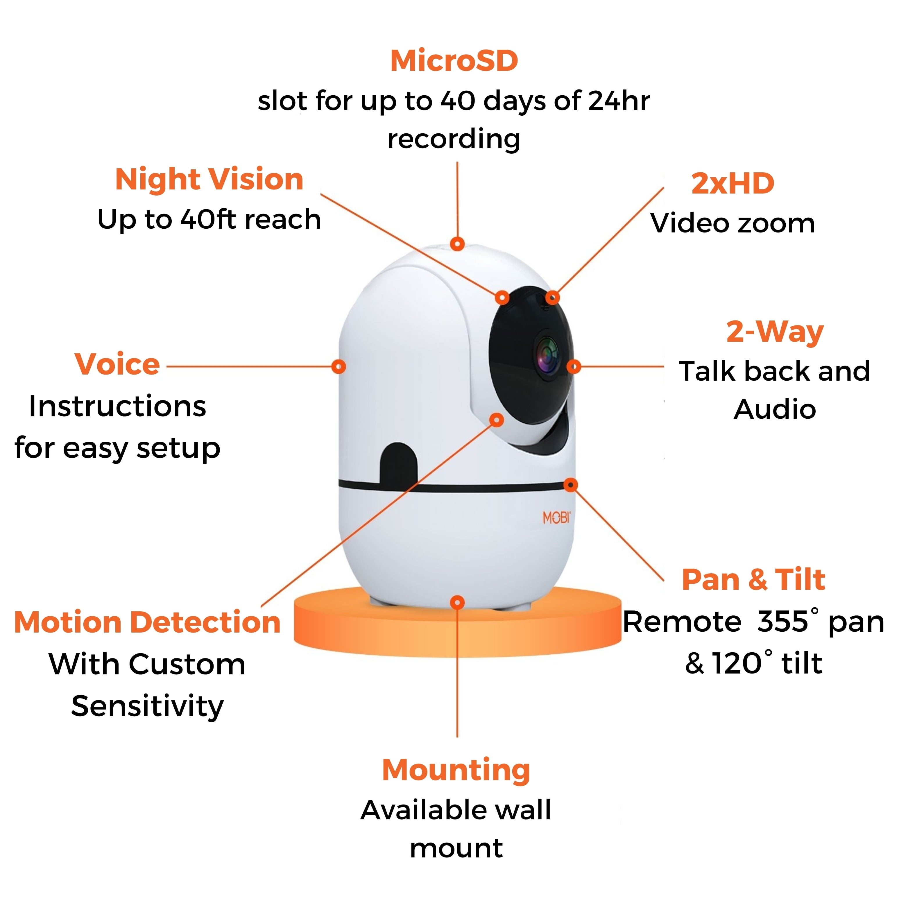 cam HDX Wi-Fi Pan & Tilt Cámara Inteligente De Monitoreo Para Guardería, Monitor De Video Para Bebé, Visión Nocturna, Detección De Movimiento, Full HD, Audio Bidireccional, Vista Remota Y Grabación Con App Inteligente Gratis