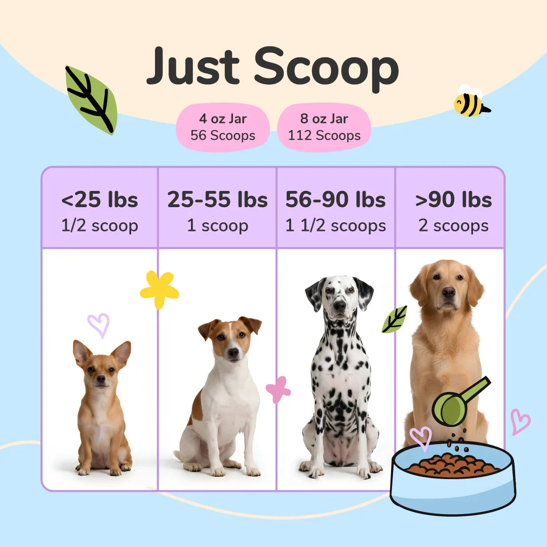 Suplemento Orgánico Para Cadera+Articulaciones Para Perros Y Gatos (Mediano) - 4 Oz